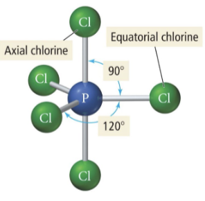 <p>Trigonal bipyramidal</p>