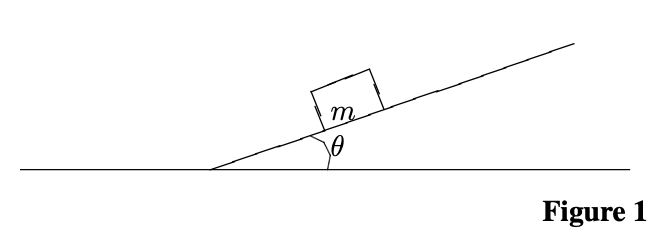 <p>17. Suppose an object of mass m sits on an incline plane (Figure 1) that makes an angle θ with the horizontal floor. What is the magnitude of the normal force?</p><p class="p1">(a) mgsin θ</p><p class="p1">(b) mgtan θ</p><p class="p1">(c) mgcos θ</p><p class="p1">(d) Insufficient information for this problem</p>