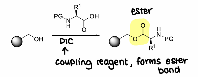 <p>A resin with an OH group.</p>