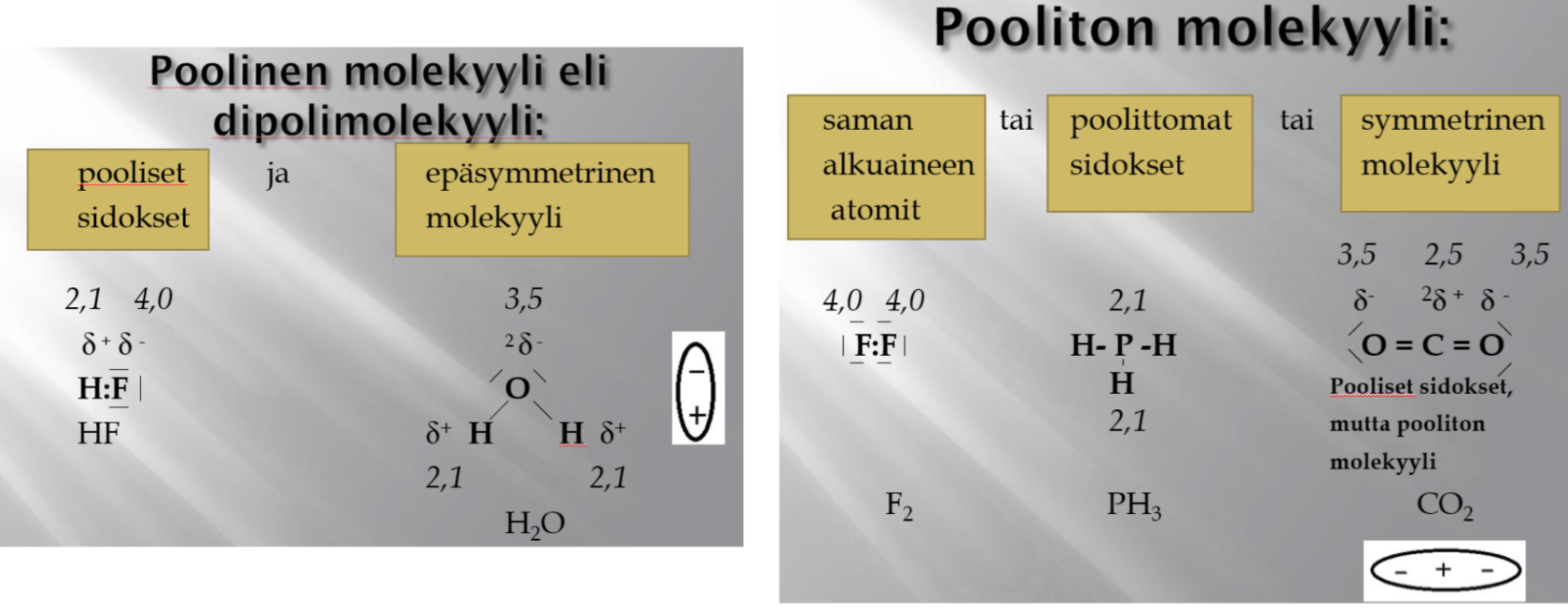 <p>Liukenee vai ei liukene veteen</p><p></p><p>elektroneg alle 0,4 ja ei saa olla symmetrinen eli vedetään jokasesta suunnasta yhtä suurella voimalla</p>