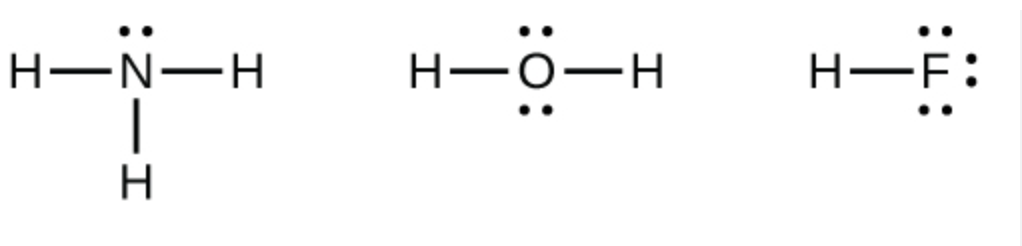 <ul><li><p>Another representative of covalent molecules </p></li><li><p>Each <strong>shared pair</strong> of electrons is replaced by a dash </p></li></ul>