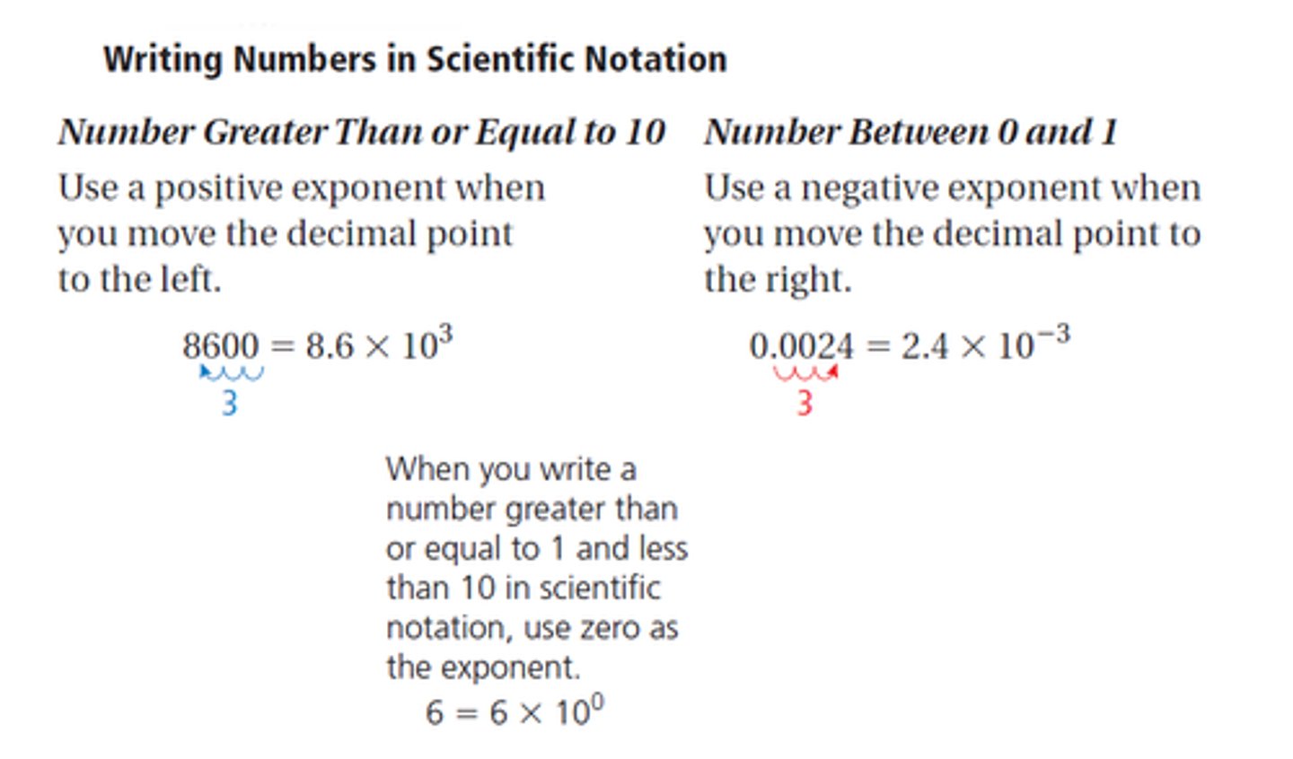 <p>Step 1: Move the decimal point so it is located to the right of the leading nonzero digit.</p><p>Step 2: Count the number of places you moved the decimal point. This indicates the exponent of the power of 10, as shown below.</p>