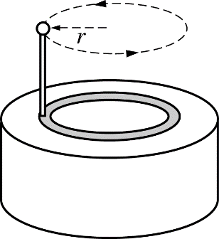 A steel ball supported by a stick rotates in a circle of radius r, as shown above. The direction of the net force acting on the ball when it is in the position shown is an indication by which of the following?
