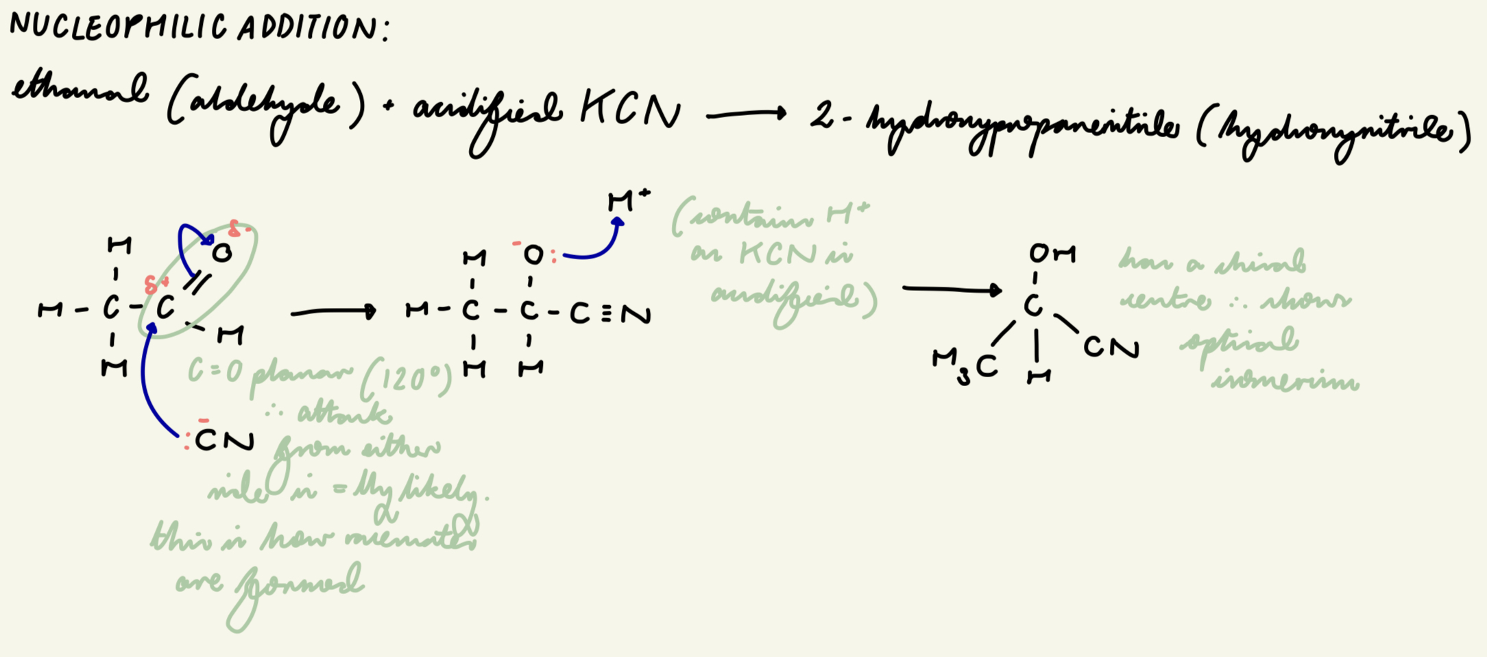<p>nucleophilic addition</p>