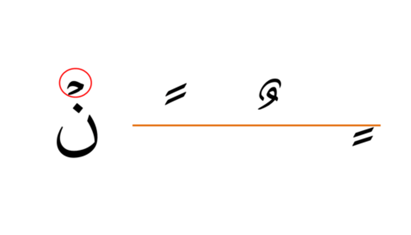 <p>Sukun on top of Noon sakinah and stacked harakat for the Tanween.</p>