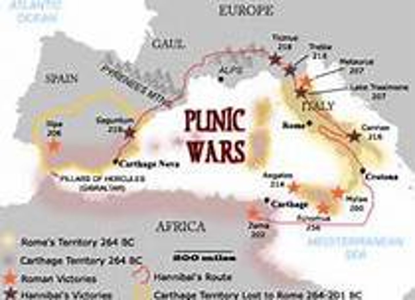 <p>A series of three wars between Rome and Carthage (264-146 B.C.); resulted in the destruction of Carthage and Rome's dominance over the western Mediterranean.</p><p>In the first Punic War, Rome got Sicily, in the Second, Rome got Spain, and in the third Punic War, Rome sacked Carthage.</p>