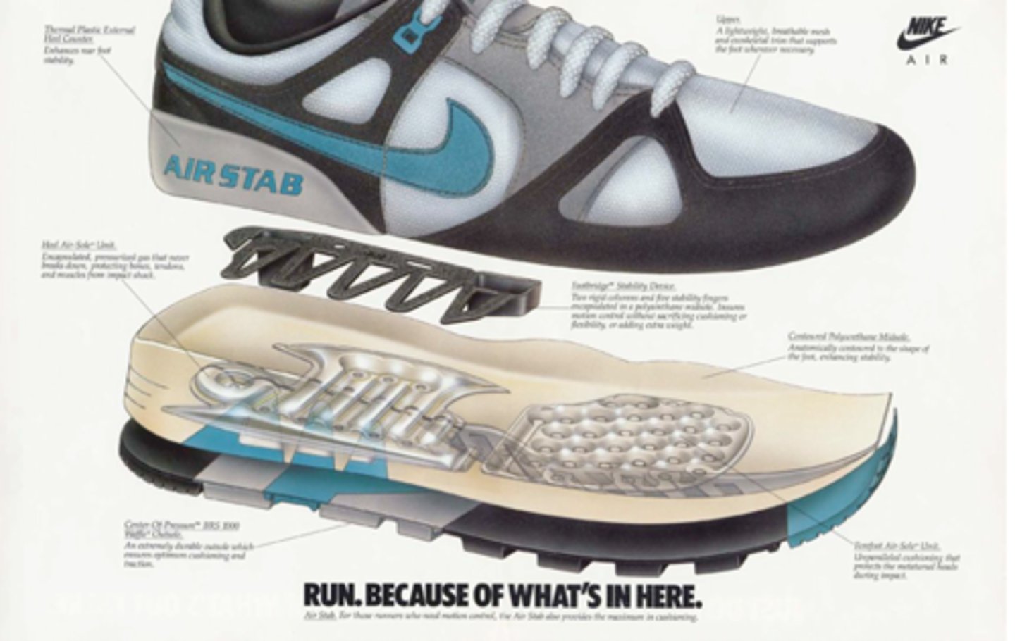 <p>A shoe (whole) is shown as consisting of various component parts ('exhaustive analytical process')</p>