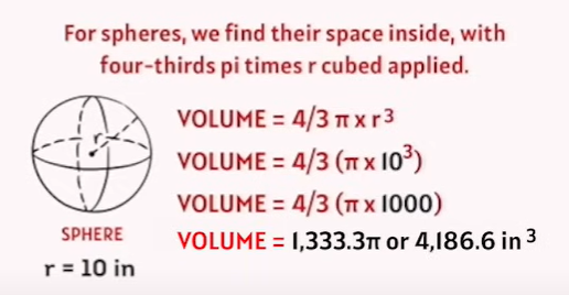 <p>Every time we deal with volume with circle, we Cube it</p><p>Every time we deal with are with circle, we Square it</p>