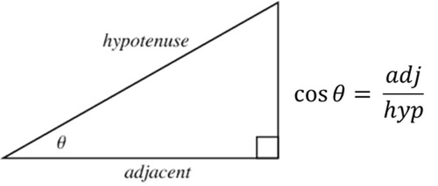 <p>cos = adjacent / hypotenuse</p>