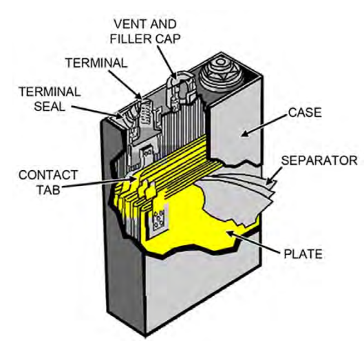 term image