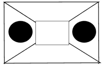 <p>What is shown on the chart?</p>