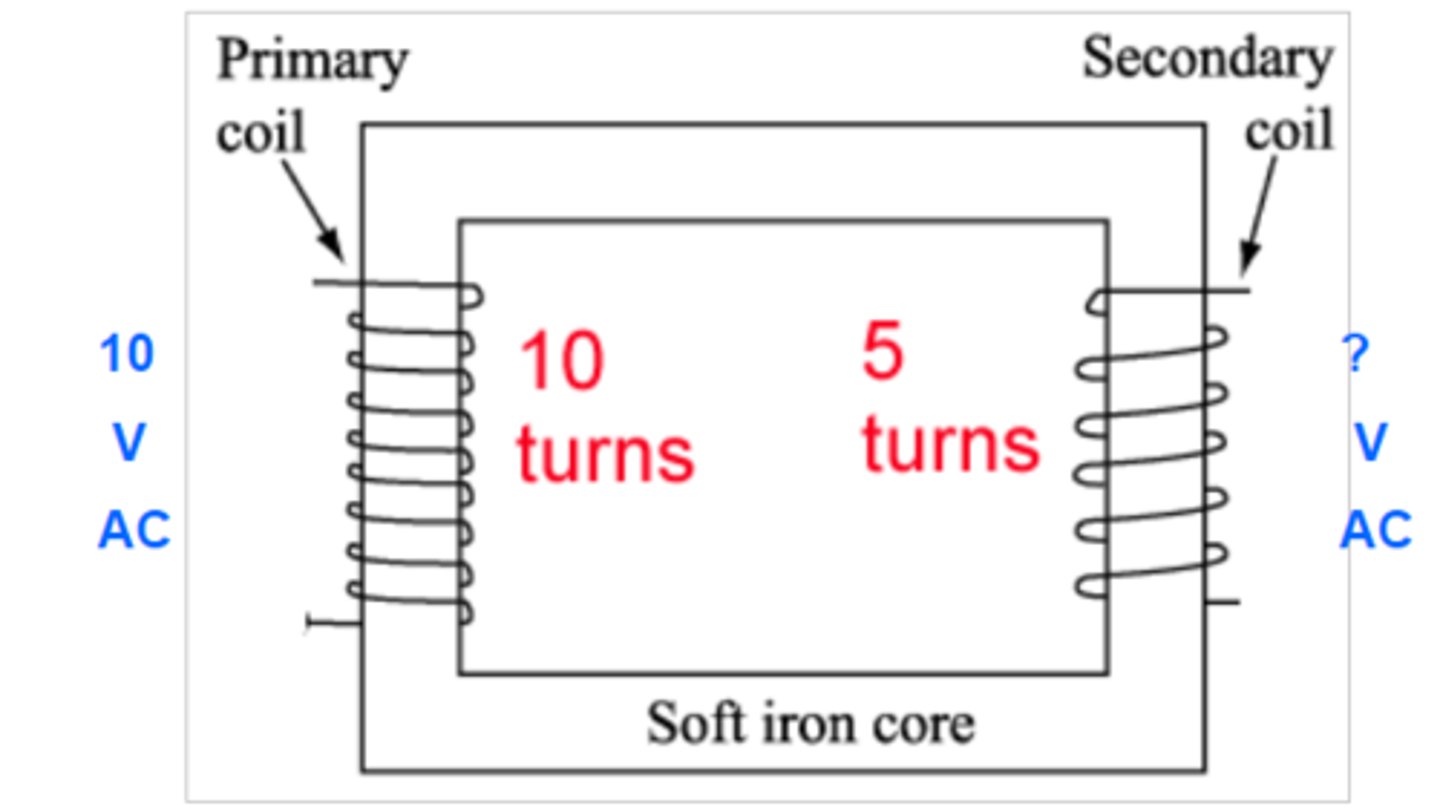 Lec 4 Transformers (Part 2) Quizlet Flashcards Knowt