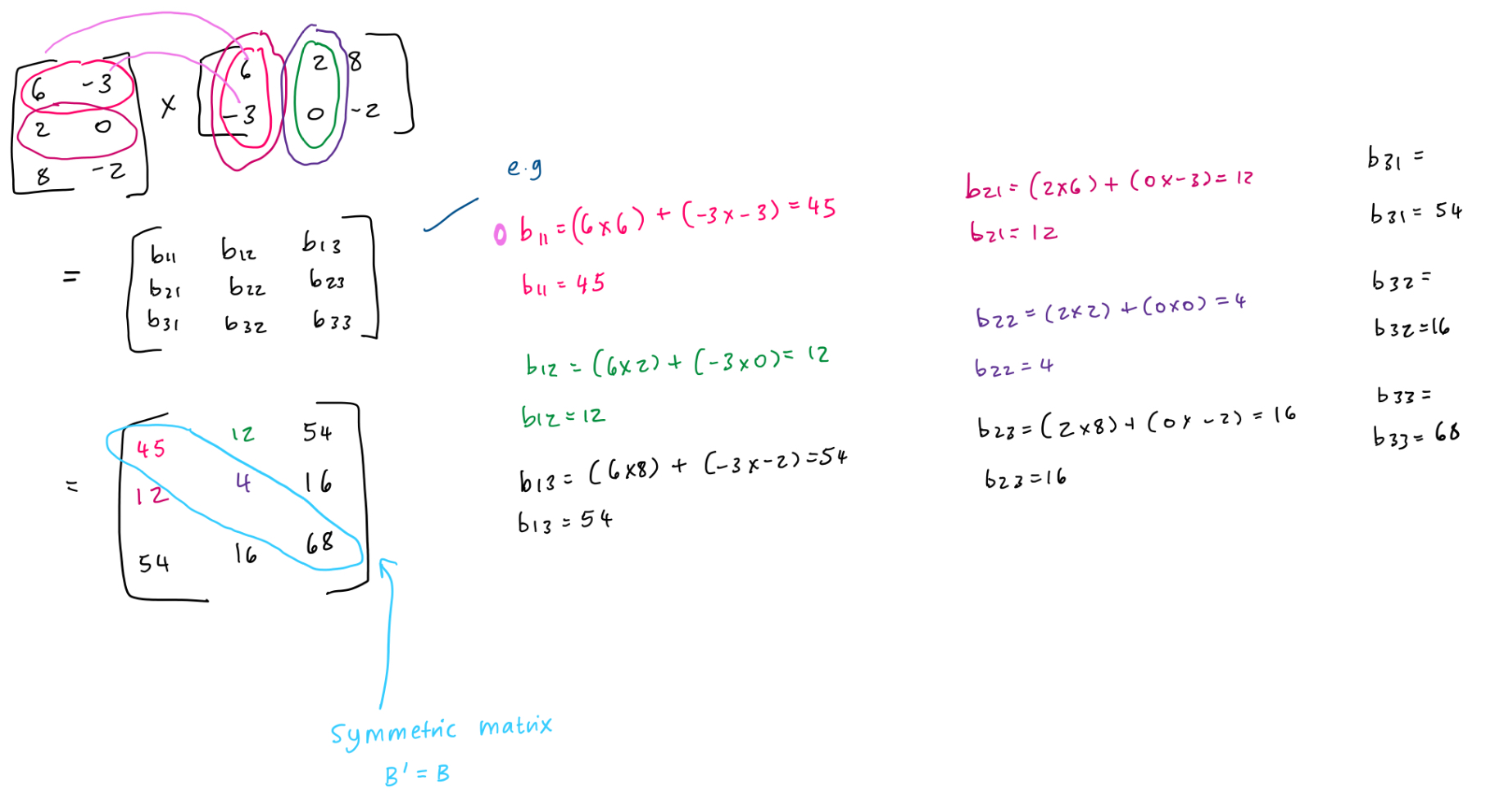 <p><span style="color: rgb(7, 0, 188);"><strong><u>Vectors/square:</u></strong></span></p><ol><li><p><strong>Check for conformability</strong> - e.g. if A = 3×2 and B = 2×3 then this is conformable, if not then can’t multiply</p></li><li><p><strong>Work out dimensions of resulting matrix</strong> - by looking at rows in 1st matrix &amp; columns in <strong>2nd matrix, e.g. 3×3 in this case</strong></p></li><li><p><strong>Draw out each position of new matrix </strong>- *<em>optional for just makes it easier</em>*, e.g. B11, B12, etc.</p></li><li><p><strong>Multiply + add each position </strong>- e.g. B12 = row 1 (matrix 1) column 2 (matrix 2) > for each element multiply its corresponding element then add it up to get total of B12</p></li></ol><p></p><p><span style="color: rgb(227, 193, 0);"><strong><u>Scalars:</u></strong></span></p><ol><li><p><strong>Times everything by scalar </strong>- e.g. [ 2 3 8 ] and scalar = 2 then it would be [ 4 6 16 ]</p></li></ol><p></p>