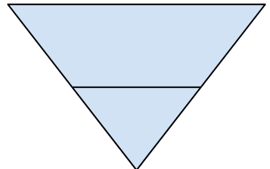 <p><span>This represents a file cabinet or folder in which documents such as checks, invoices, purchase orders are kept. A letter in the small triangle at the bottom indicates whether the filing was done Alphabetically, Chronologically, or Numerically.</span></p>