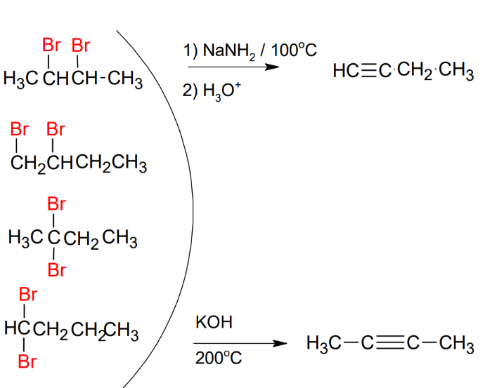 <p>*Need either geminal or</p><p> vicinal dihalides</p><p>*Look up mechanism</p><p>*NaNH2</p><p> FAVORS </p><p> terminal</p><p>*KOH FAVORS internal</p>
