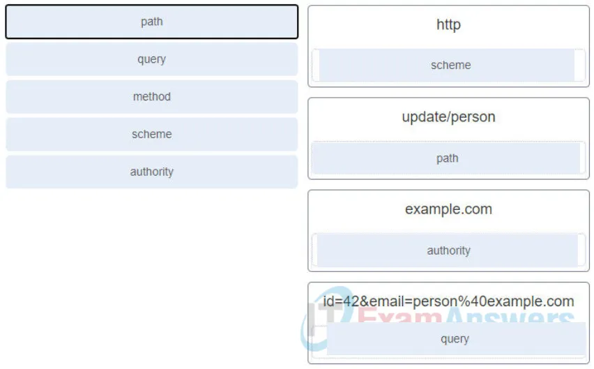 knowt flashcard image