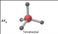 <p>tetrahedral<br>4 electron groups<br>bond angle of 109.5</p>