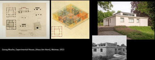 <ul><li><p>Name</p></li><li><p>Architect</p></li><li><p>Date</p></li><li><p>Location</p></li><li><p>Significance- why it matters to modernism</p></li></ul><p></p>