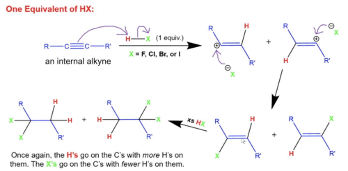 <p>they will again form a mixture of 2 products, where the second alkyne</p><p>-when going from alkene to alkane, the X's will add to the more substituted carbon and the H's will add to the less substituted carbon</p>