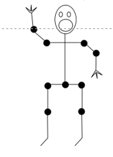 <p>What movement is this?</p>