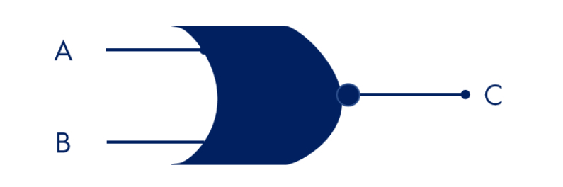 <p>Needs no input to have an active output</p>
