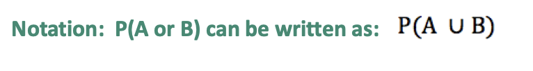 <p>P(A or B) = P(A) + P(B) - P(A or B)</p>