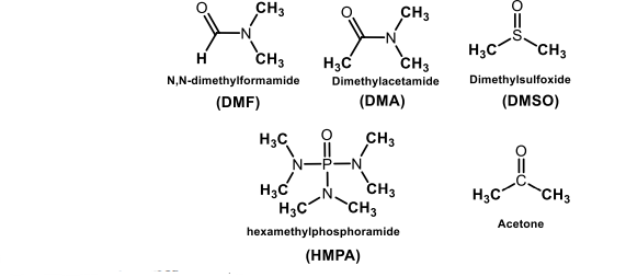 <ul><li><p>Is a solvent whose molecules do not possess hydrogen attached to electronegative elements.</p></li><li><p>Some common polar aprotic solvents are N,N-dimethylformamide (DMF) and dimethyl sulfoxide (DMSO).</p></li><li><p>The type of solvent greatly affects the rate of reaction.</p></li><li><p>Aprotic solvents solvates cation only, leaving the anion “naked.”</p><ul><li><p>Nucleophilicity of anion is therefore increased.</p></li></ul></li></ul><p></p>