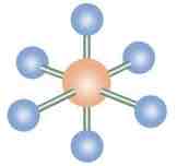 <p>SN: 6</p>
