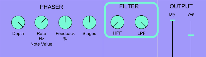 <p>What is <strong>filter </strong>on a phaser?</p>