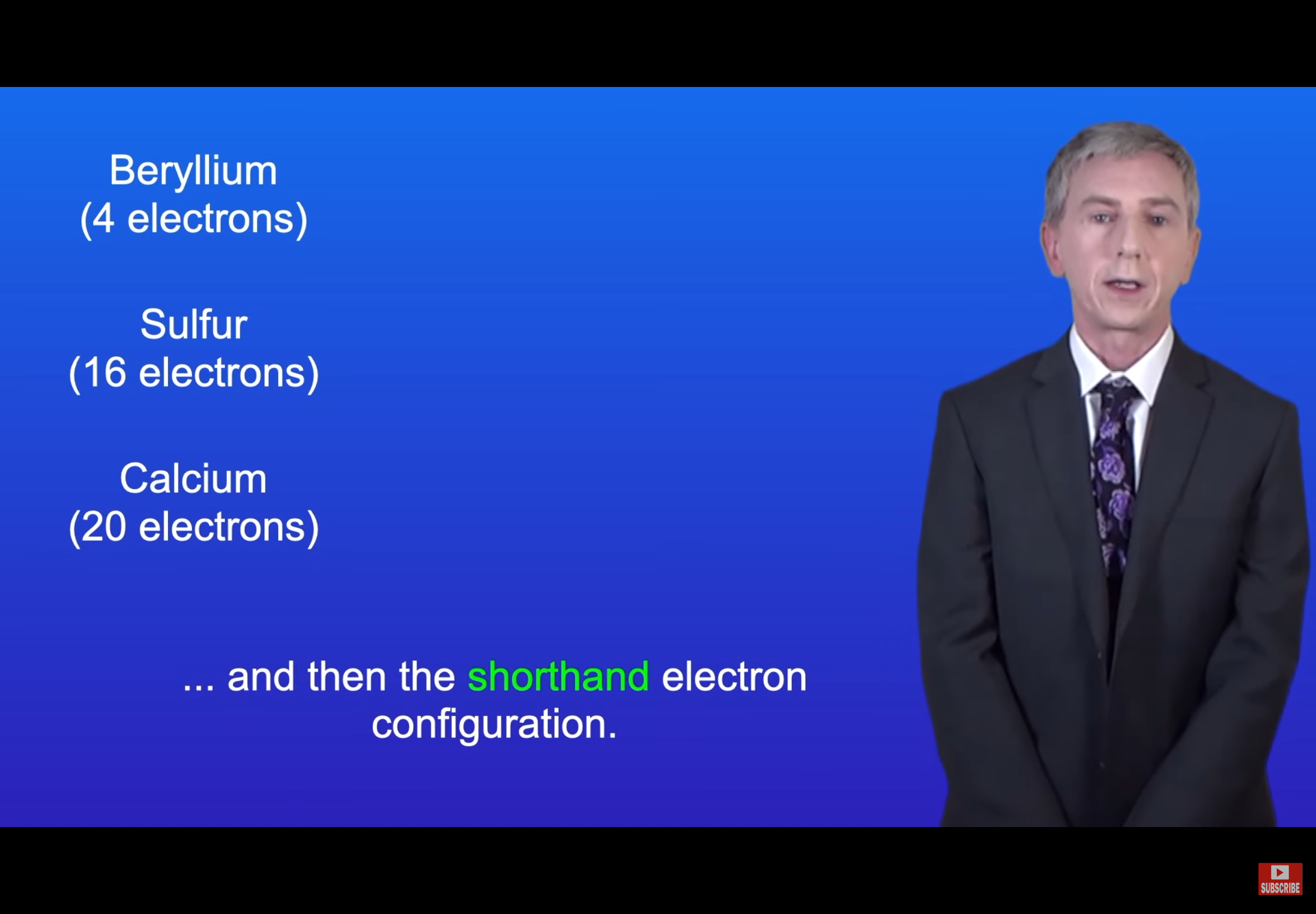 <p>Answer image question by writing the electron config and shorthand configuration?</p><p>Note-In the shorthand configuration, instead of writing the whole configuration, you write the noble gas in brackets that is in the row before the element you are working on. Also, the difference in electron number determines which orbitals you show on the shorthand configuration.(You include the last orbitals that have the same electron configuration as the difference in electrons on the the periodic table)</p>