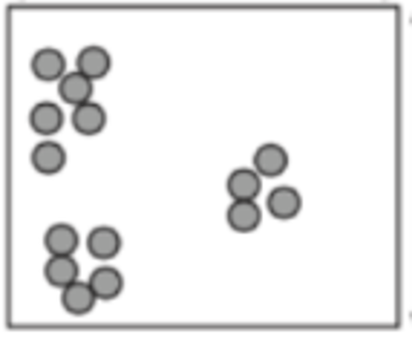 <p>A distribution of individuals into groups</p>