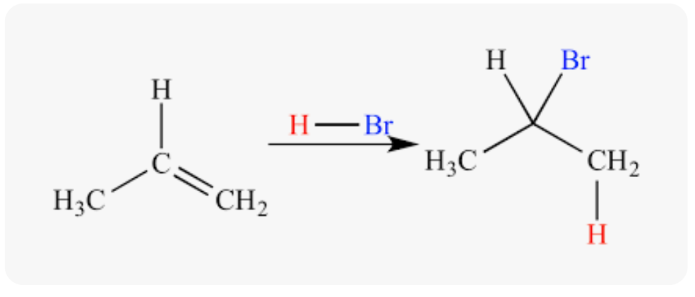 <p>When HZ is added to unsymmetrical alkene, the hydrogen will add to the carbon with the most number of hydrogens</p>