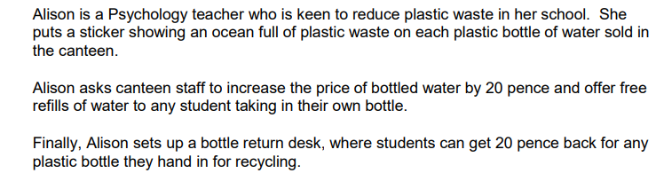 Describe and evaluate operant conditioning as a way of explaining people’s behaviour. Refer to Alison’s approach to reducing plastic waste in your answer (16)