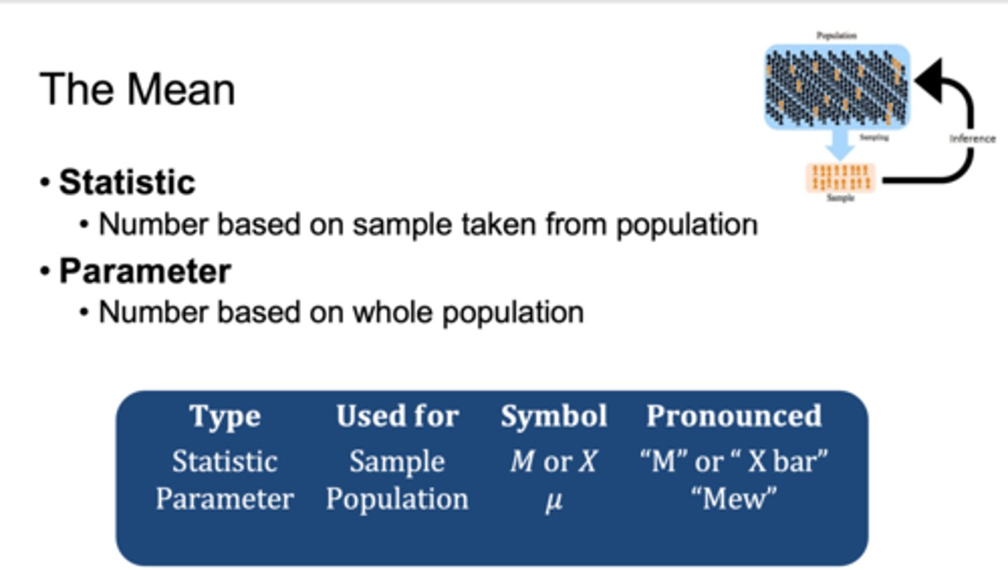 <p>a)sample = statistic</p><p>b)population = parameter</p>