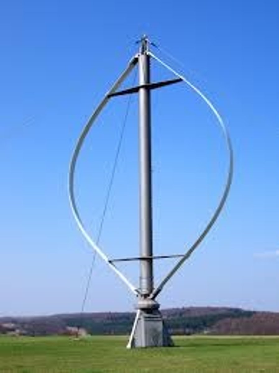 <p>-aerofoil blades</p><p>-Darrius/ Troposkein arc blades</p><p>-fixed straight blades H-type wind turbine</p>