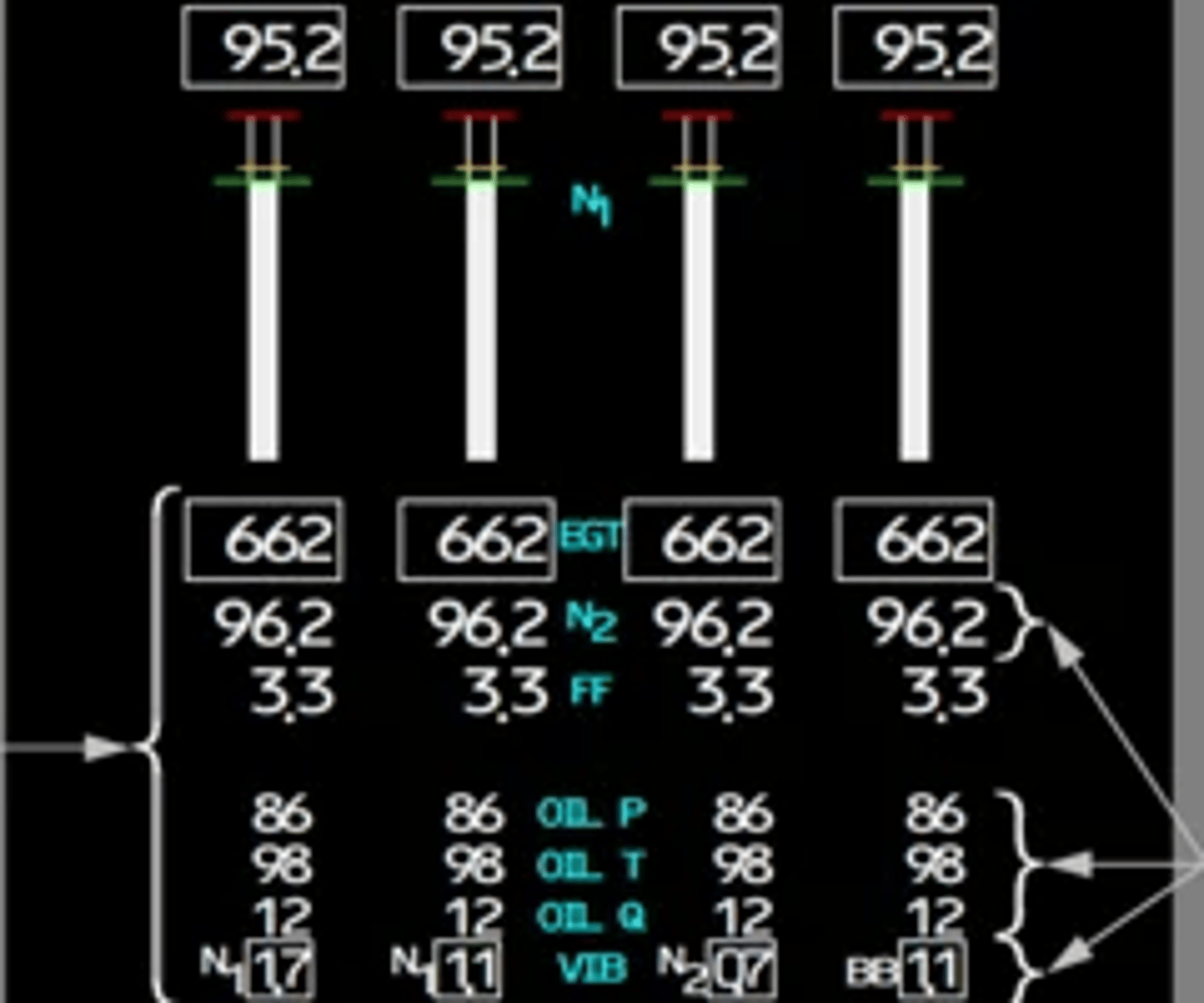 <p>Secondary engine indications display in partial format if a secondary engine parameter exceeds the normal operating range when the secondary engine display</p><p>is not selected. The secondary engine exceedance cue displays on primary EICAS when an exceedance occurs.</p>