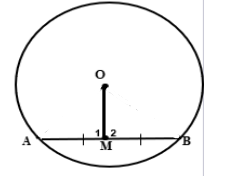 <p>Prove that AM <span>⟂ </span>MB</p>