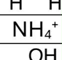 <p>H in NH4(+)</p>