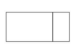 <p>What does this box plot represent? </p>