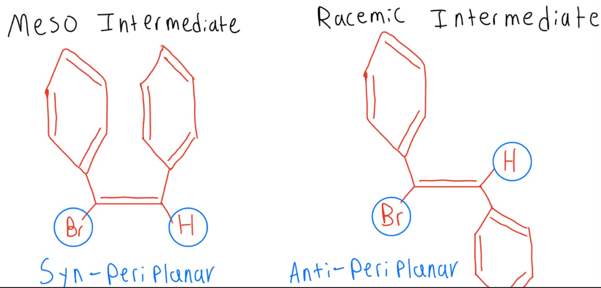 <p>Antiperiplanar (x2)</p>