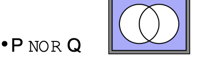 <p>Excludes records matching any of the criteria, representing data <strong>outside</strong> of the union of two sets</p>