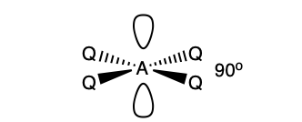 <p>square planar </p><p>90 degrees </p>