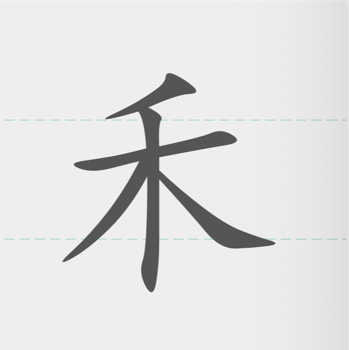 term image