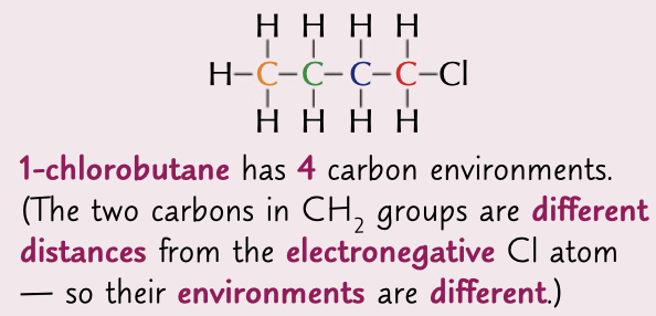 <p>happens to carbon atoms due to hydrogen surrounding it, affects frequencies they absorb</p>