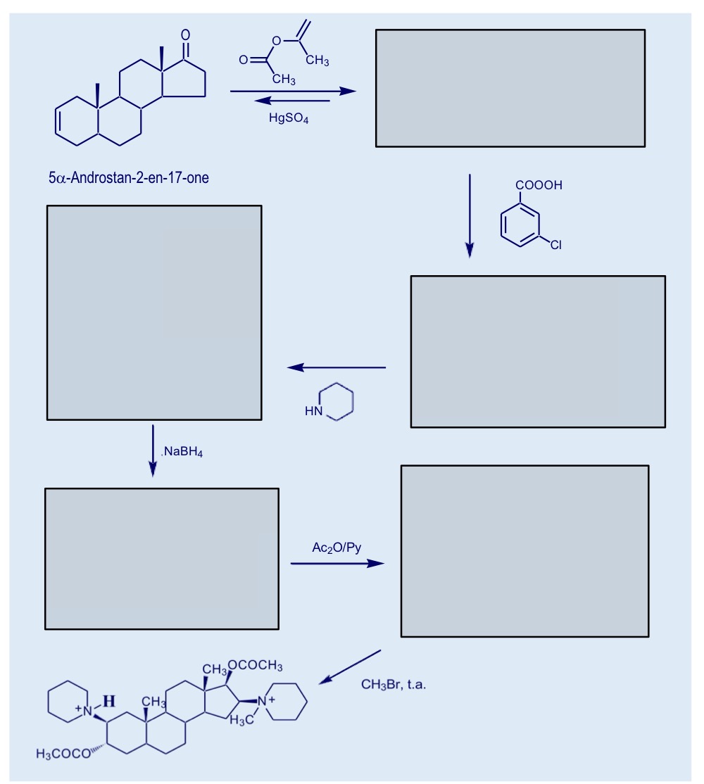 <p>Completa questa sintesi</p>