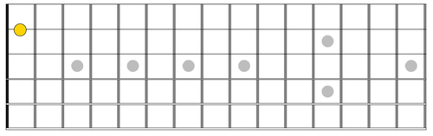 knowt flashcard image