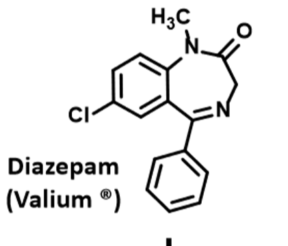 Diazepam (Valium)