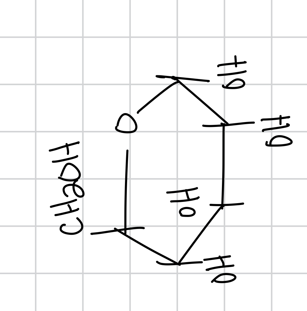 <p>not as prominent it exists in 1/3 called alpha-D-glucopyranose</p>