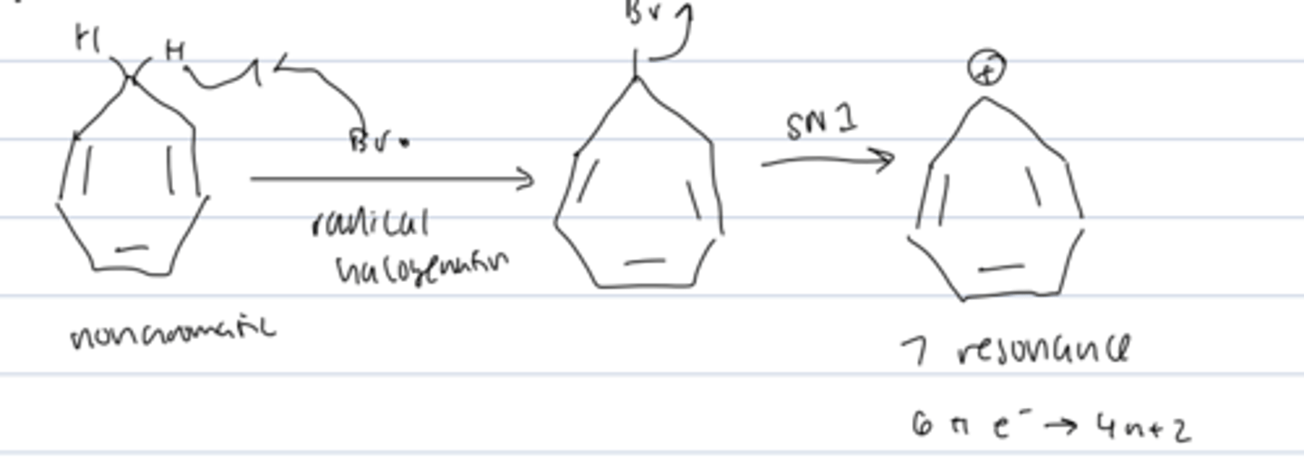 <p>formed from the nonaromatic cycloheptatriene by radical halogenation followed by SN2</p><p>- stabilized by 7 resonance forms</p><p>- aromatic: 6 π electrons</p>