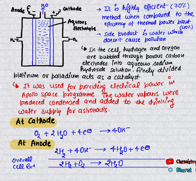 <ul><li><p>Galvanic cells that are designed to convert the energy of combustion of fuels like hydrogen, methane, methanol, etc. directly into electrical energy are called fuel cells.</p></li><li><p>It is pollution-free and highly efficient</p></li></ul>